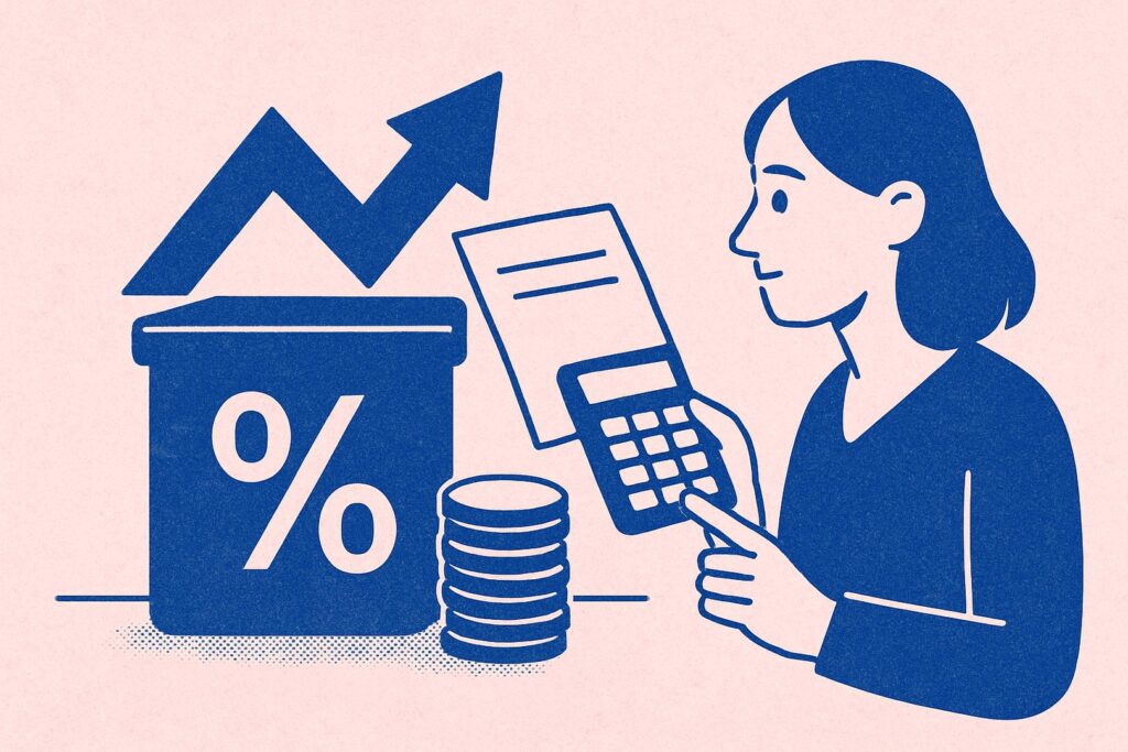 deposito rente abn amro