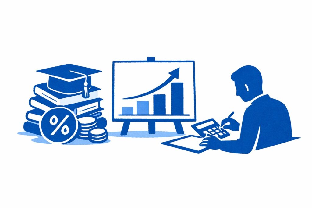 rente studieschuld 2026