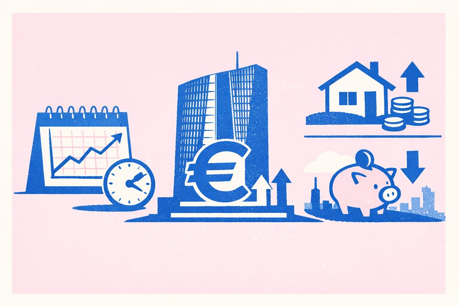 ecb rente besluit